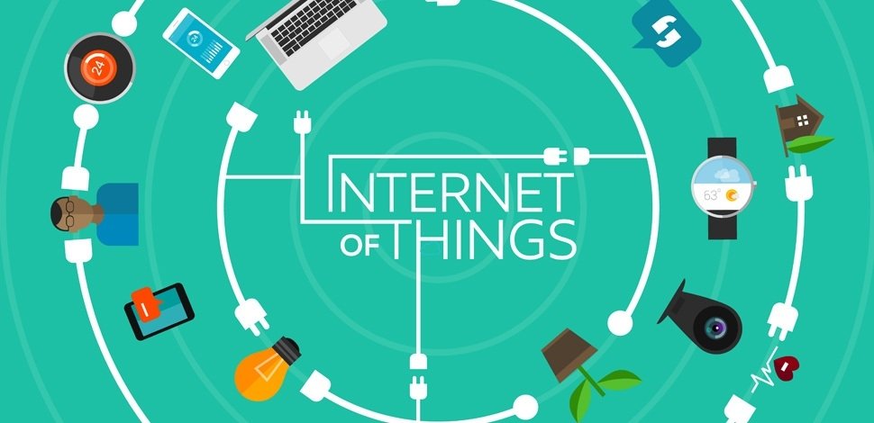 jak internet rzeczy zmienia